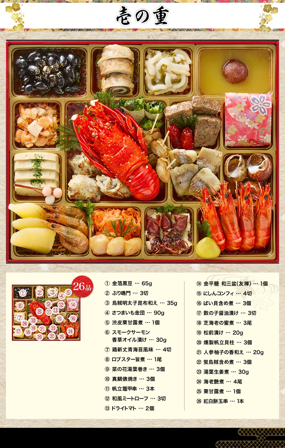 煌賀の一の重と料理の案内