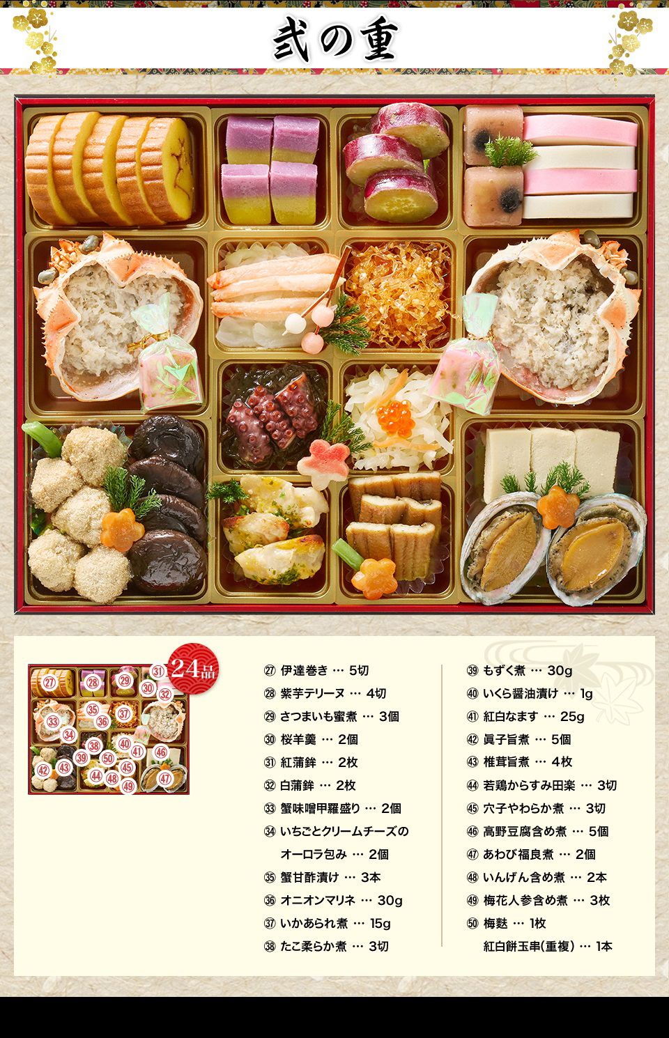 煌賀の二の重と料理の案内